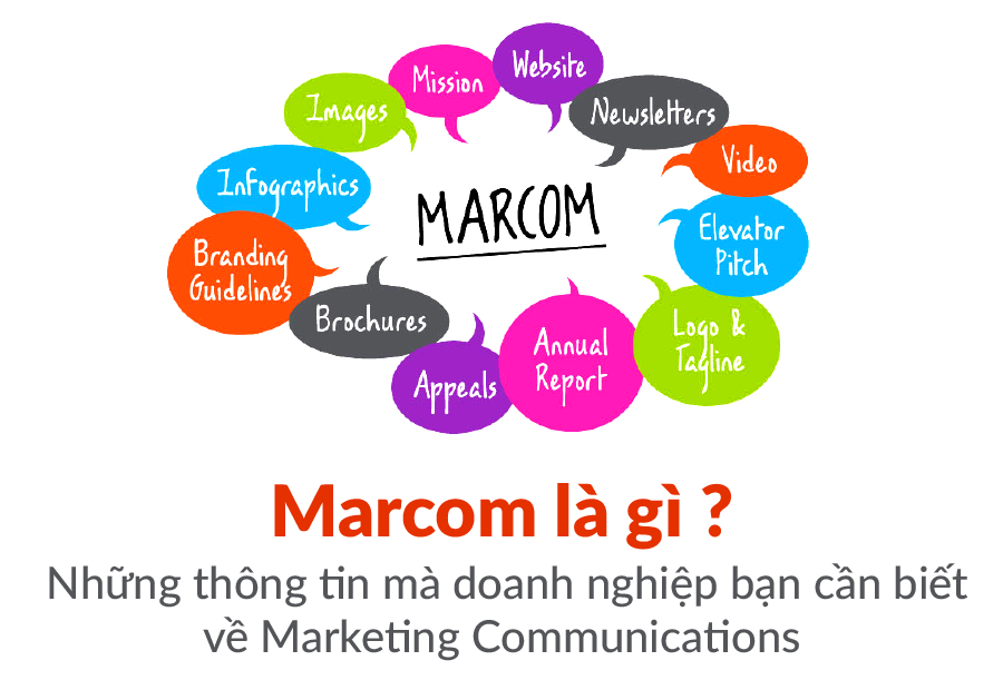 Marcom là gì? Những thông tin mà doanh nghiệp bạn cần biết về Marketing Communications - MKA